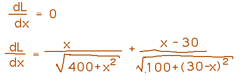 dL/dx = x/sqrt(400+x^2) + (x-30)/sqrt(100+(x-30)^2)