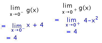 Limits as x approaches 0 from below and above and limits of corresponding parts of g