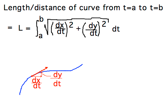 Geneseo Math 222 01 Calculus Andparametric Equations 1