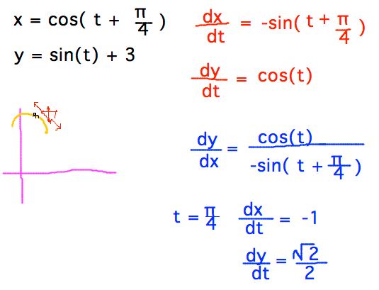 Geneseo Math 222 01 Calculus Andparametric Equations 1