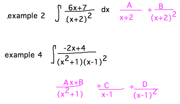 (x+2)^2 in denominator leads to A/(x+2) + B/(x+2)^2; x^2+1 leads to (Ax+B)/(x^2+1)