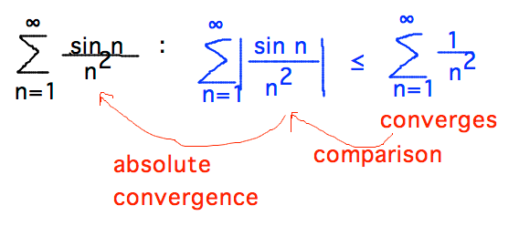 Geneseo Math 222 01 Absolute Convergence