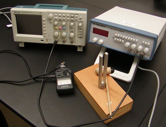 Complex signals setup