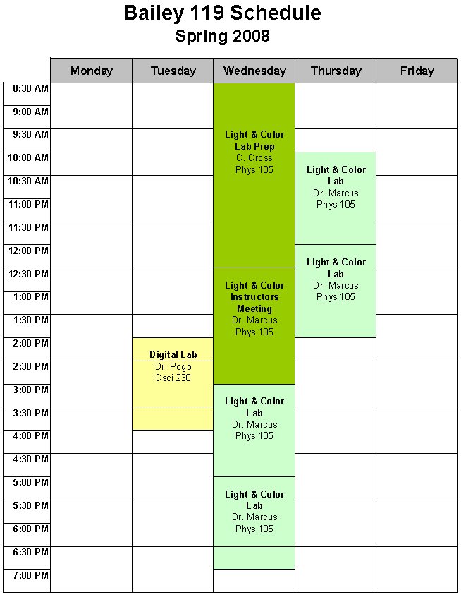 schedule of Bailey 119 useage, spring 2008
